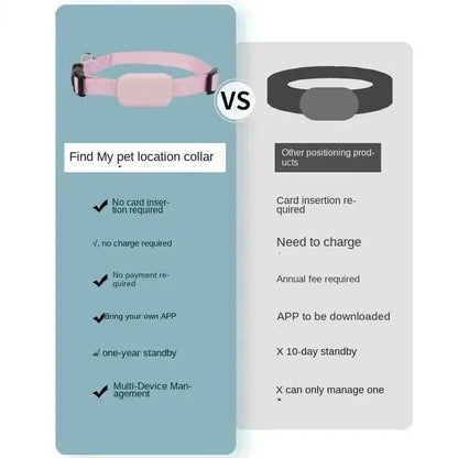 Find My Pet Positioning Collar Waterproof Dog Gps Animal Tracking Movement Alert anti Lost Tracker Cats Remote Global Locator